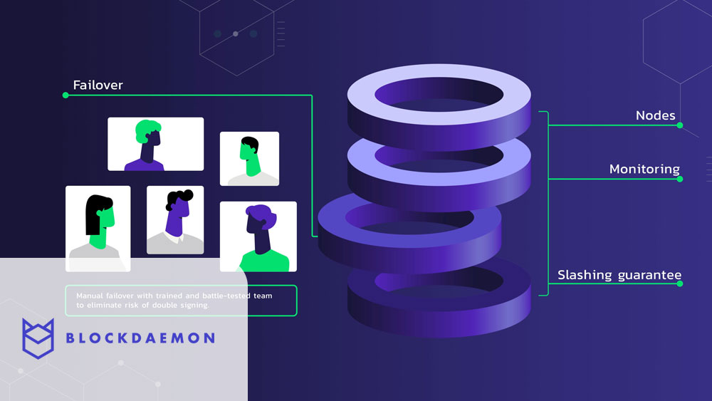 Blockdaemon