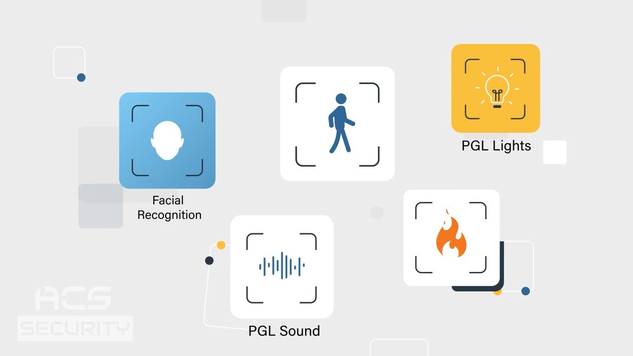 Feature icons for facial recognition, lights, sound and fire detection in the ACS Security video