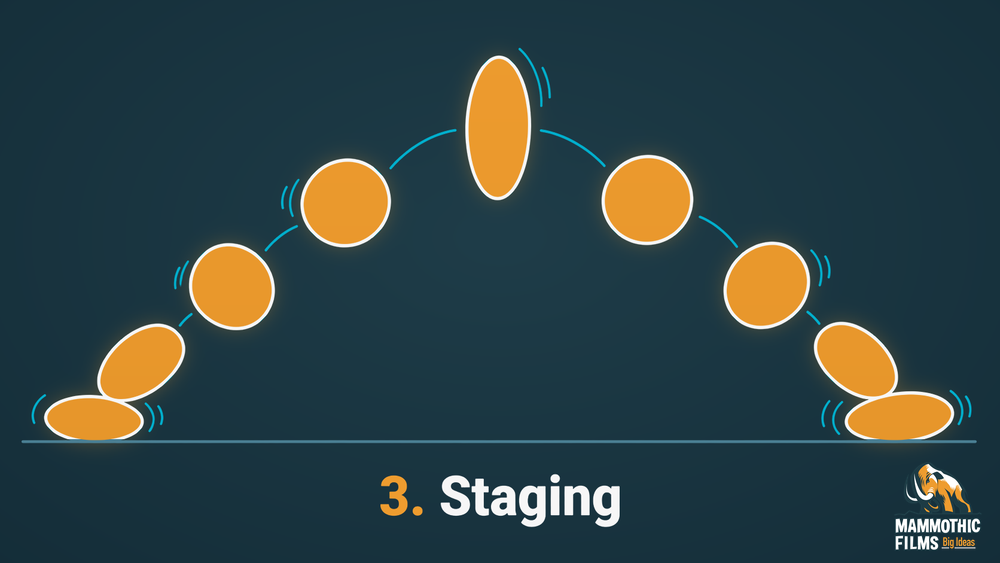Staging animation principle illustrated with a bouncing ball