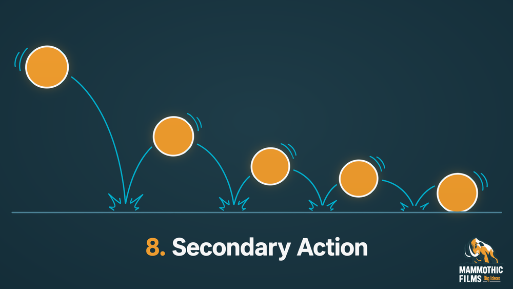 Secondary Action animation principle illustrated with a bouncing ball