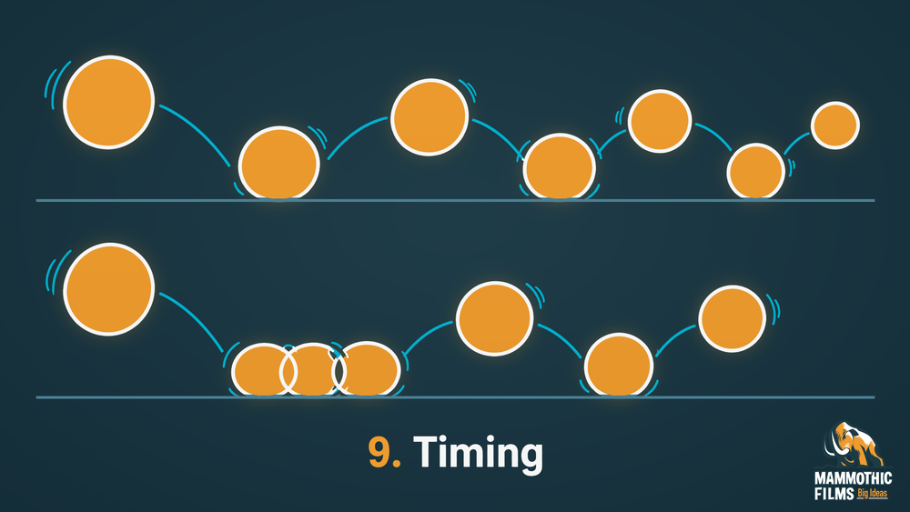 Timing animation principle illustrated with a bouncing ball