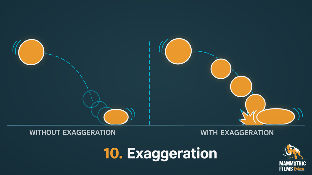 Exaggeration animation principle illustrated with a bouncing ball
