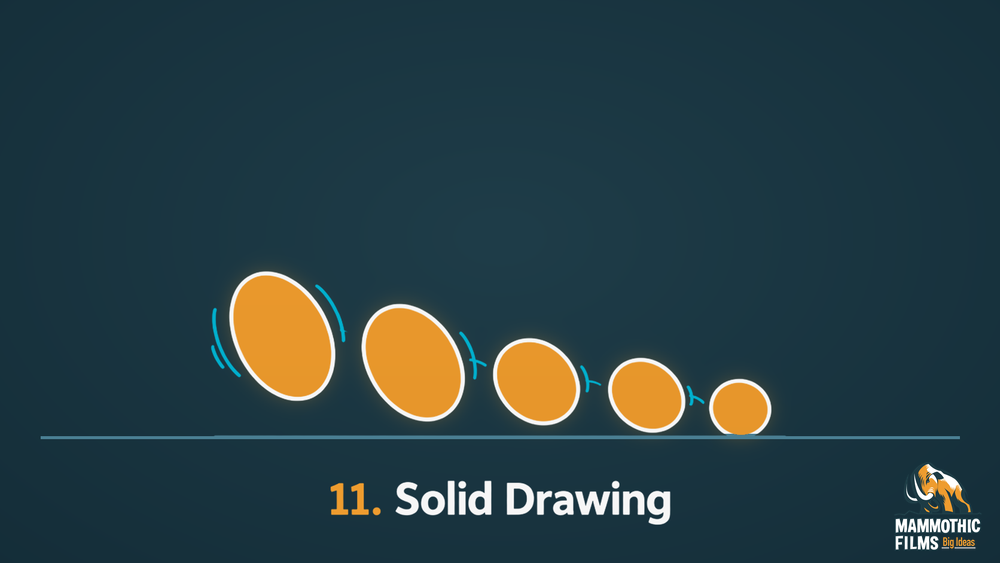 Solid Drawing animation principle illustrated with a bouncing ball