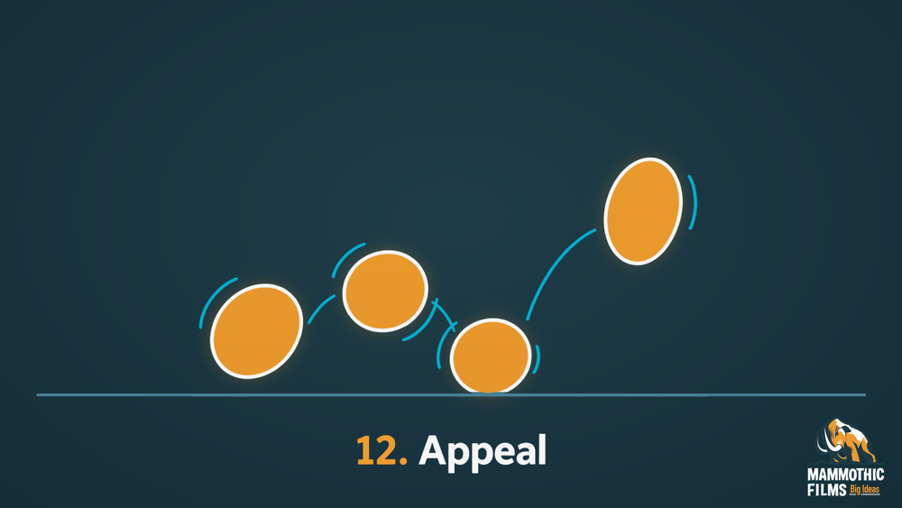 Appeal animation principle illustrated with a bouncing ball