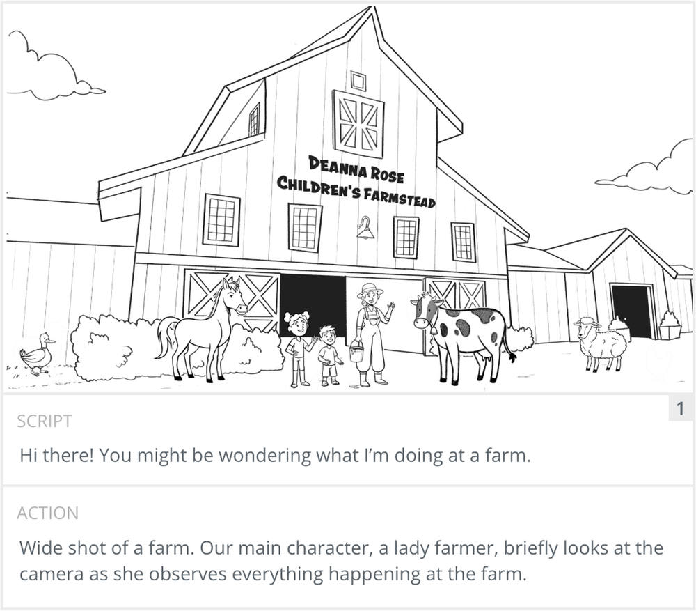 Storyboard panel 1: wide shot of the Deanna Rose Children's Farmstead with the farmer, kids and animals