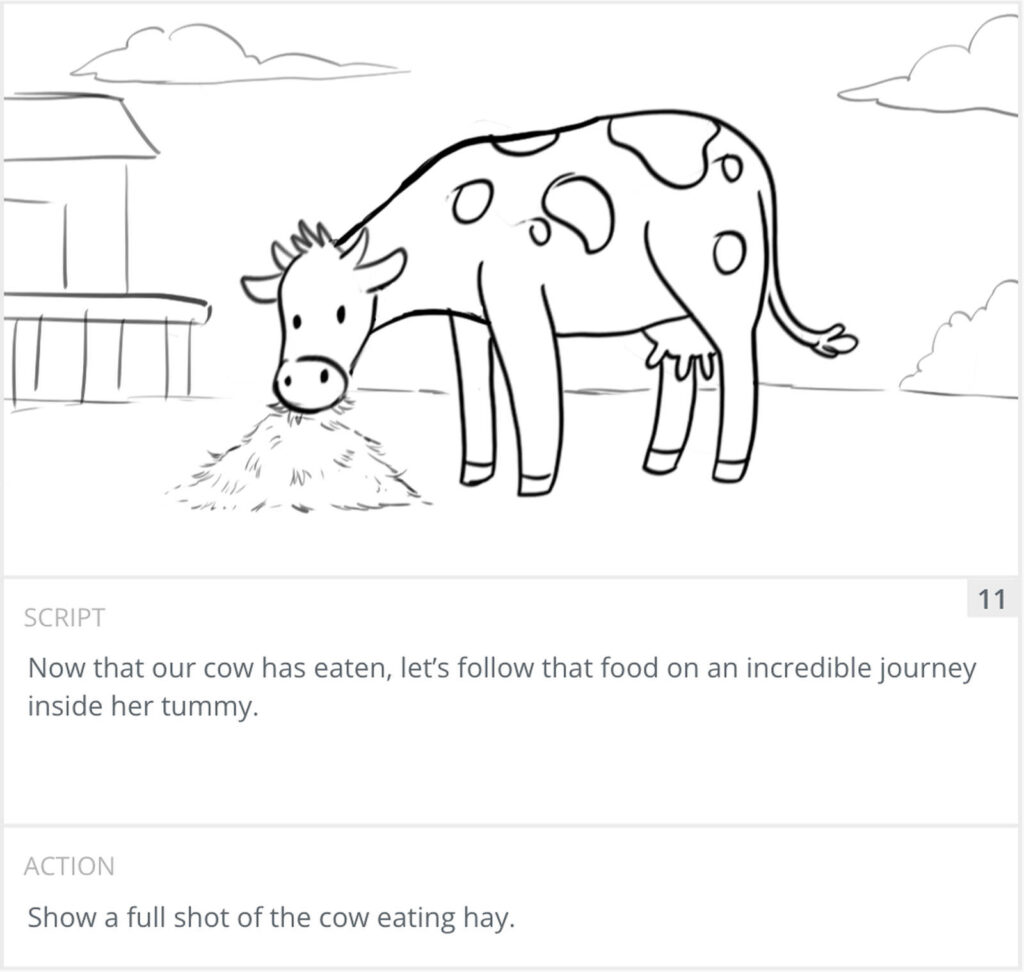 Storyboard panel 11: full shot of a cow eating hay