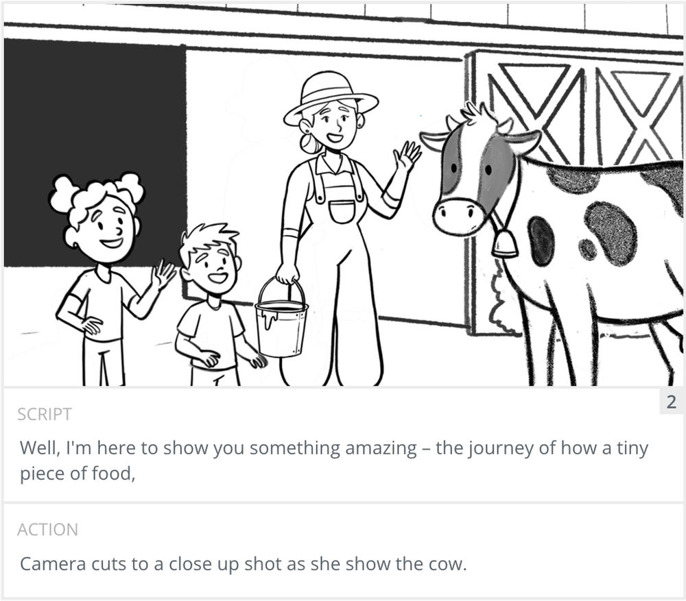 Storyboard panel 2: close-up of the farmer showing a cow to two children