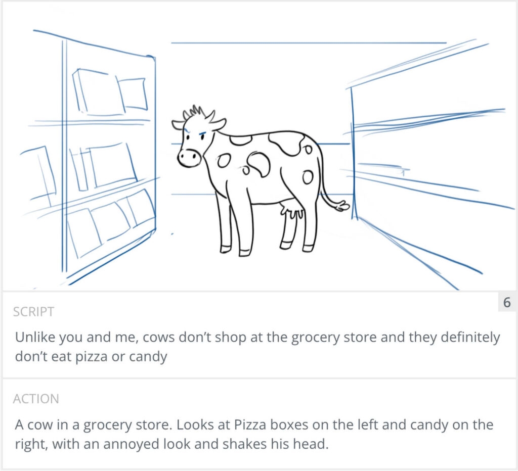 Storyboard panel 6: rough sketch of a cow in a grocery store aisle