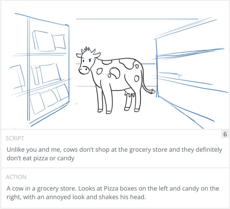 Storyboard panel 6: rough sketch of a cow in a grocery store aisle
